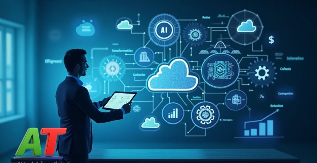 top ai cloud business management platform tools and forums
